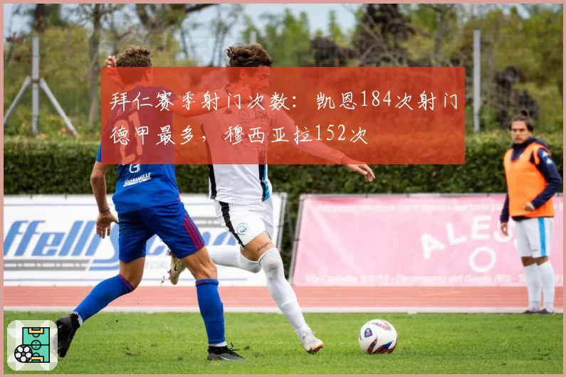拜仁赛季射门次数:凯恩184次射门德甲最多,穆西亚拉152次